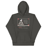 What Would You Like To Do? Unisex Hoodie