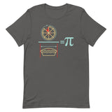Pi Equation Men's Signature Tee