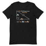 Pugthagorean Theorem Men's Signature Tee