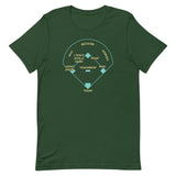 Baseball Positions Men's Signature Tee