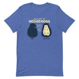 Anatomy Of Hedgehogs Men's Signature Tee