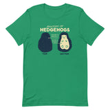 Anatomy Of Hedgehogs Men's Signature Tee