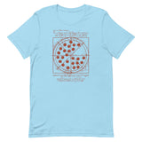 Vitruvian Pizza Men's Signature Tee