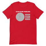 Color Blind Problems Men's Signature Tee