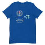 Pi Equation Men's Signature Tee
