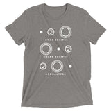 Lunar Eclipse Solar Eclipse Apocalypse Men's Tri-Blend Tee