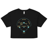 Baseball Positions Women's Crop Tee