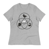Platypus Venn Diagram Women's Signature Tee