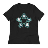Rock Paper Scissors Lizard Spock Women's Signature Tee