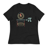 Pi Equation Women's Signature Tee