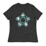 Rock Paper Scissors Lizard Spock Women's Signature Tee