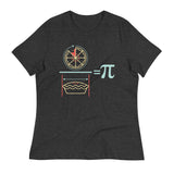 Pi Equation Women's Signature Tee