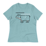 Hippopotenuse Women's Signature Tee
