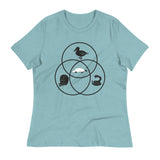 Platypus Venn Diagram Women's Signature Tee