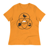 Platypus Venn Diagram Women's Signature Tee