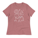 The Science Of A RPG Women's Signature Tee