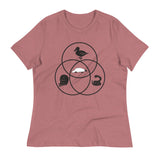 Platypus Venn Diagram Women's Signature Tee