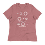 Lunar Eclipse Solar Eclipse Apocalypse Women's Signature Tee