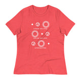 Lunar Eclipse Solar Eclipse Apocalypse Women's Signature Tee