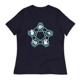 Rock Paper Scissors Lizard Spock Women's Signature Tee