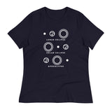 Lunar Eclipse Solar Eclipse Apocalypse Women's Signature Tee