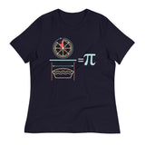 Pi Equation Women's Signature Tee