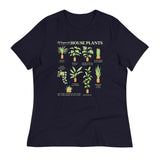 Types Of House Plants Women's Signature Tee