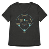 Baseball Positions Women's V-Neck Tee