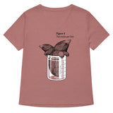Two Moles Per Liter Women's V-Neck Tee