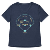 Baseball Positions Women's V-Neck Tee