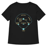 Baseball Positions Women's V-Neck Tee